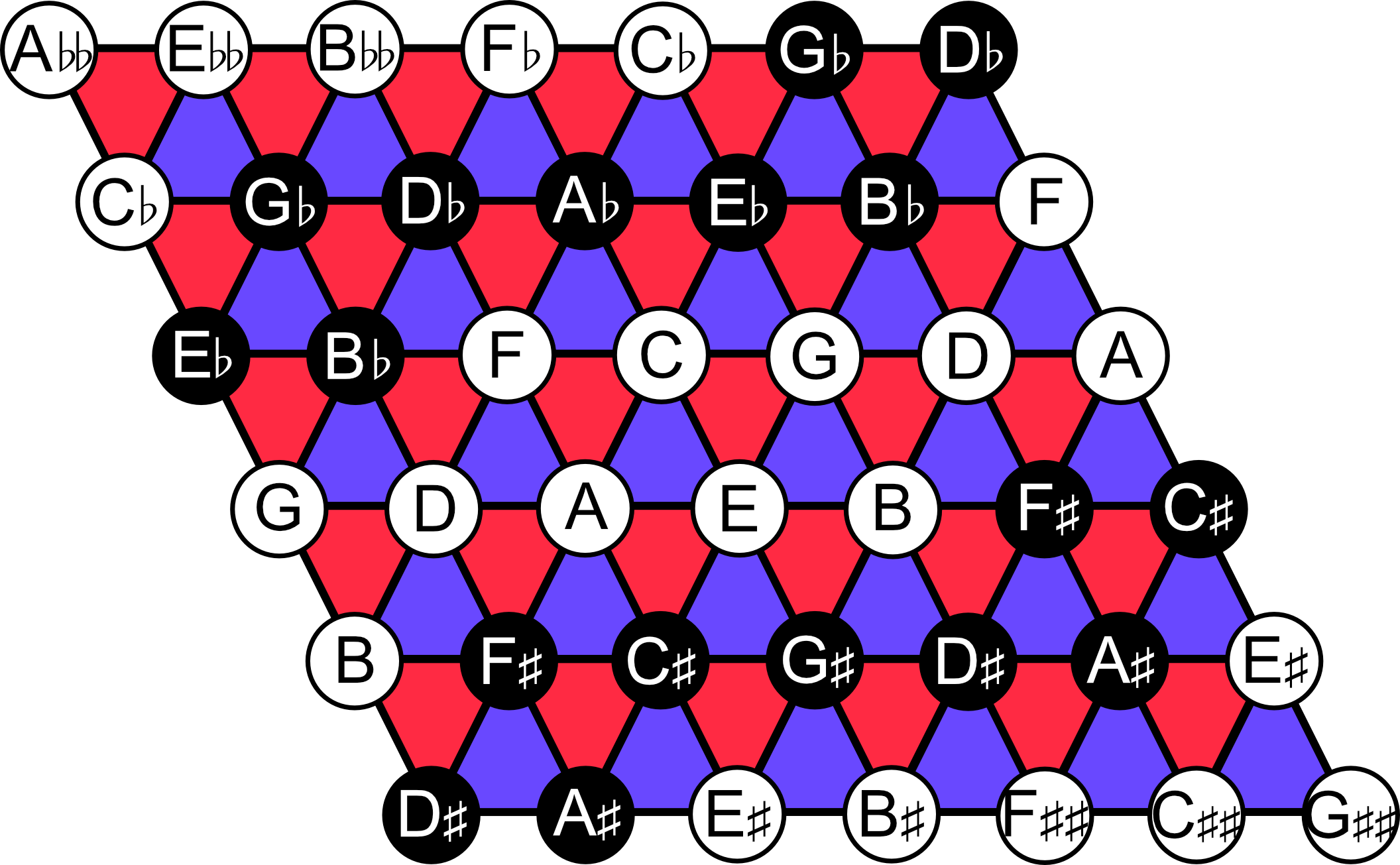 Featured image of the post